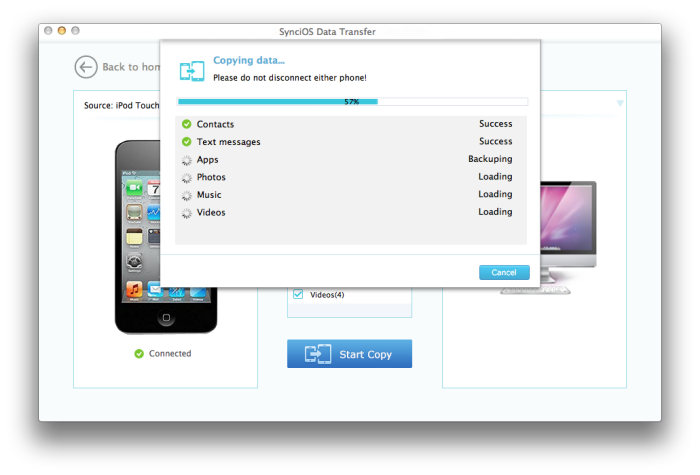 iSynciOS Data Transfer