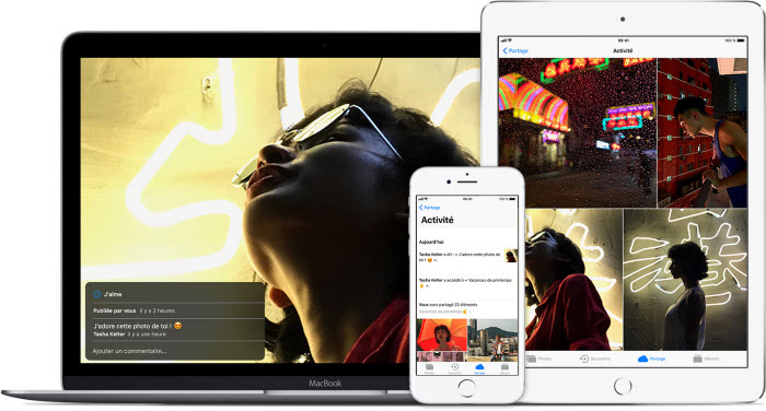 sync photos to ipad from mac