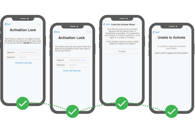 verrouillage d'activation