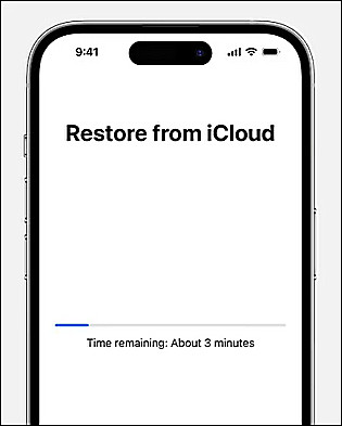 Επαναφορά από το iCloud για τον υπόλοιπο χρόνο