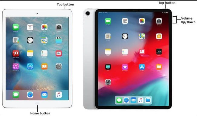 θέστε το iPad σε λειτουργία ανάκτησης