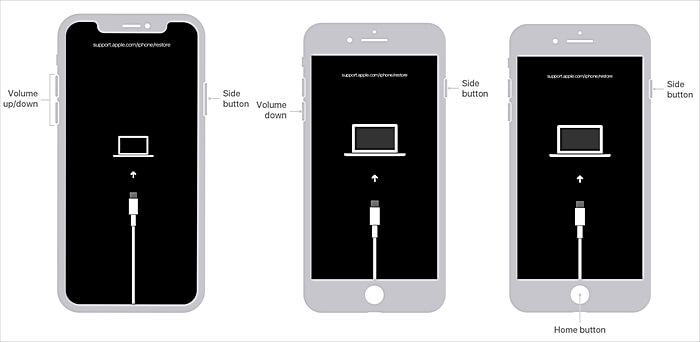 használja a helyreállítási módot az iPhone feloldásához