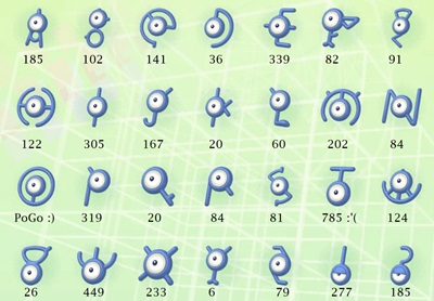 Unown (összes formák)