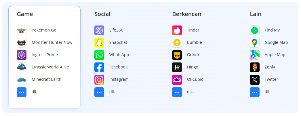 app yang didukung oleh anyto