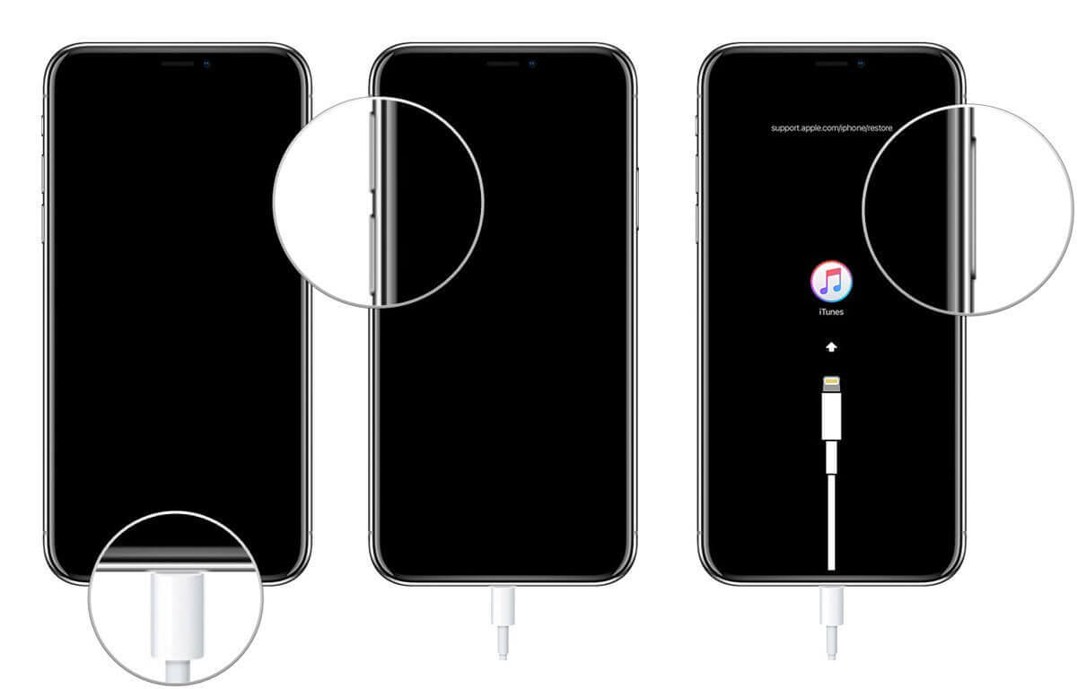 taruh iphone dalam mode pemulihan