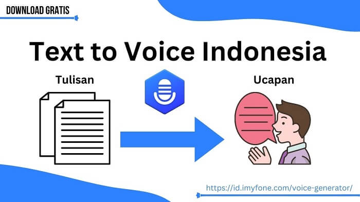 aplikasi text to voice indonesi terbaik imyfone voxbox