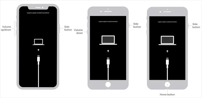 Íosluchtaigh iphone i modh a ghnóthú