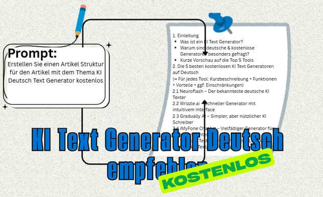 KI Text Generator Deutsch kostenlos