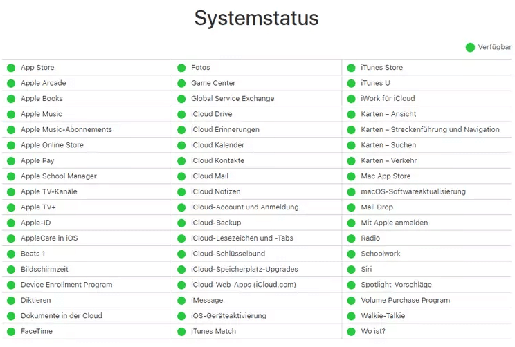 iPhone/iPad Systemstatus Liste