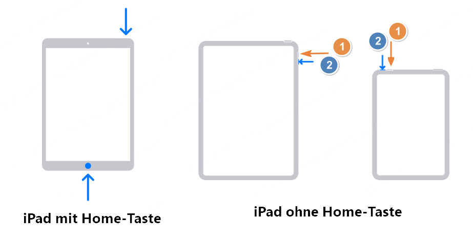 iPad DFU-Modus Tastenkombinationen