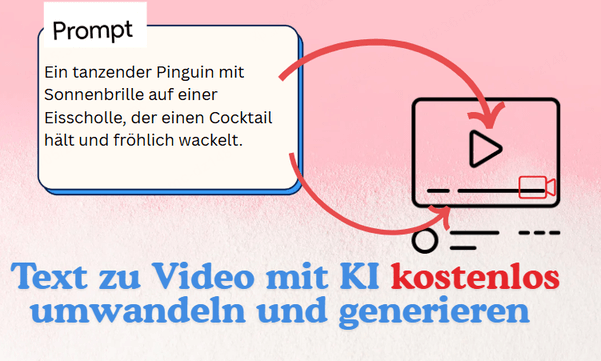 Text zu Video kostenlos mit KI: So geht’s Schritt für Schritt