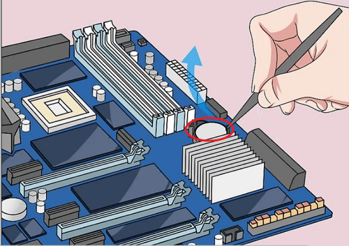 CMOS-Batterie und BIOS zurücksetzen, um „pc läuft aber kein bild“ zu beheben