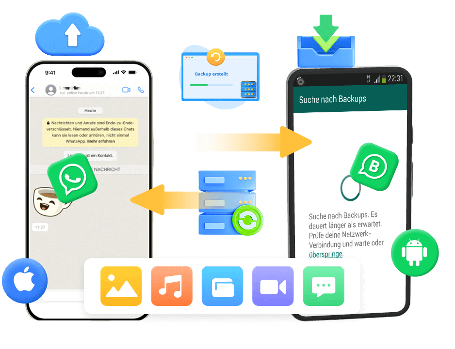 iMyTrans WhatsApp-Datenmanager