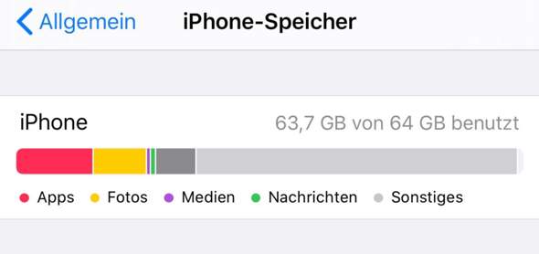 Freien Speicherplatz auf Ihrem iPhone überprüfen