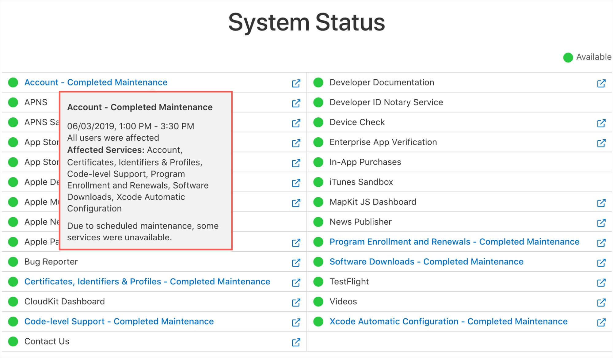 Apples systemstatus