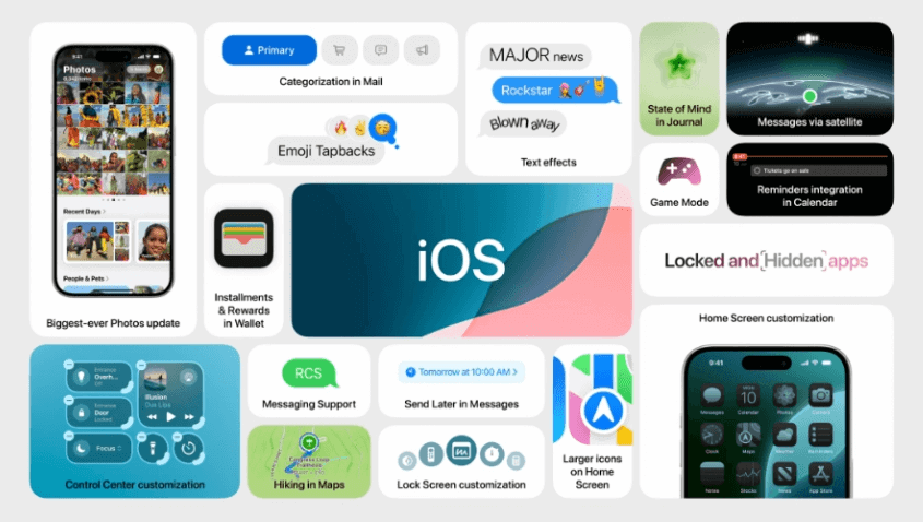 Hvorfor bliver min iPhone i Preparing update og vil ikke starte op
