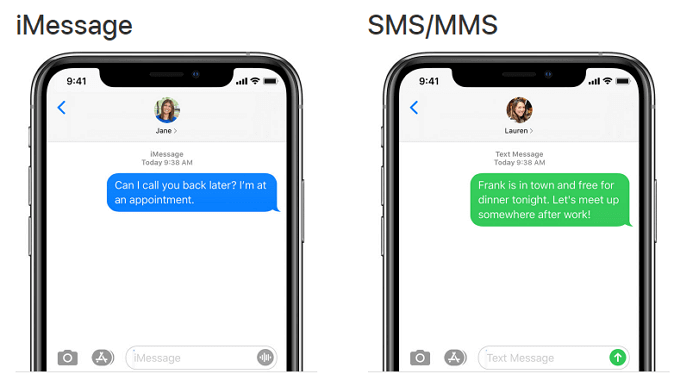 tekstbeskeder og iMessage på iPhone