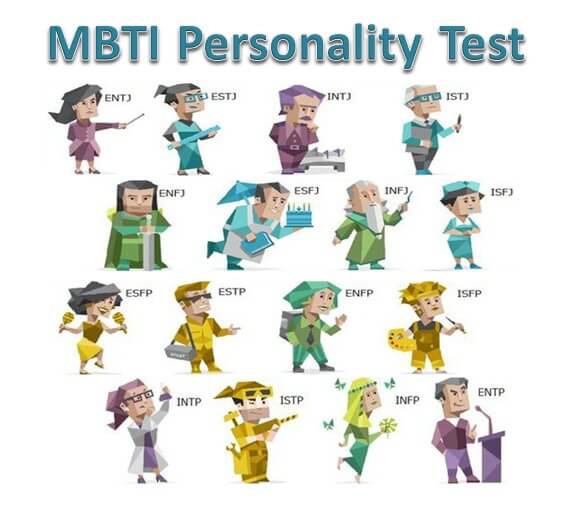 Análisis Completo de los 16 Tipos MBTI