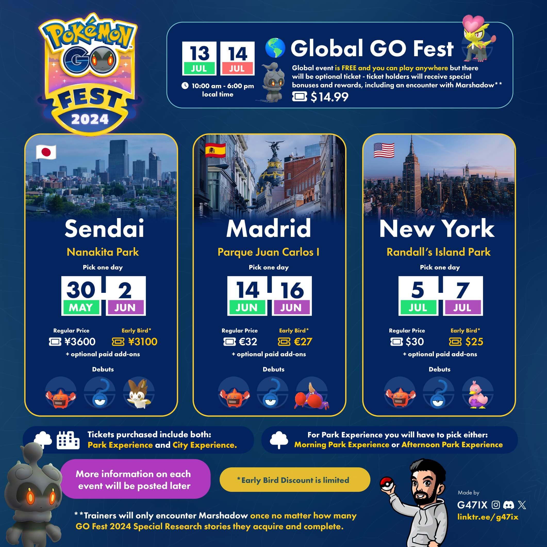 ubicación de Pokemon Go Fest 2024