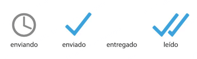 checks de mensajes enviados en Telegram