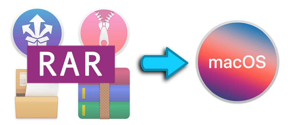 cómo descomprimir archivo RAR en Mac