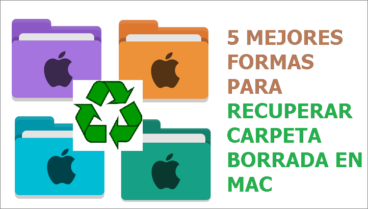5 mejores formas para recuperar carpeta borrada en Mac