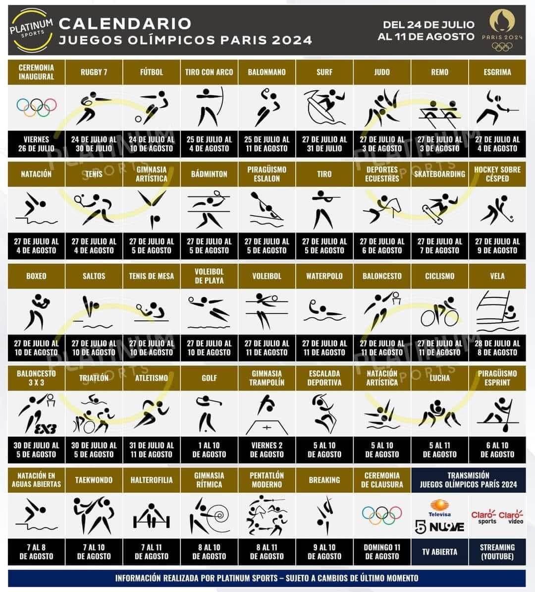 Calendario de los Juegos Olímpicos de París 2024