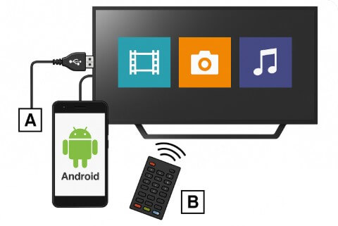 Duplicar pantalla Android a TV con cable