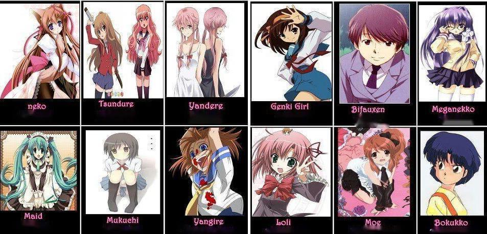 tipos de mujeres en Manga