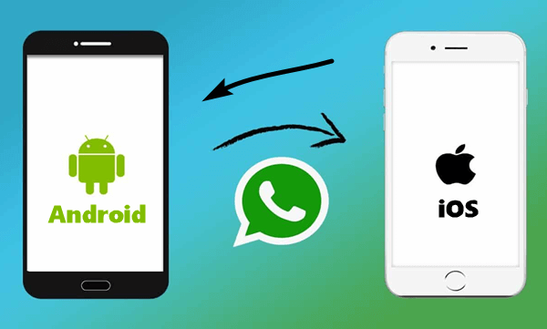 programas para transferir WhatsApp de Android a iPhone y al revés