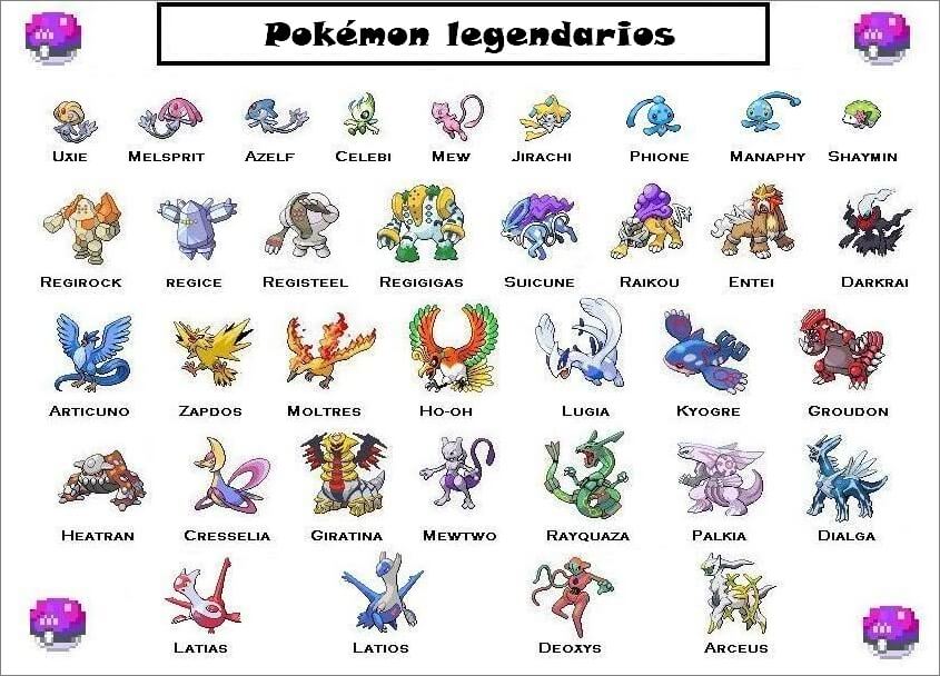todos los legendarios de Pokémon