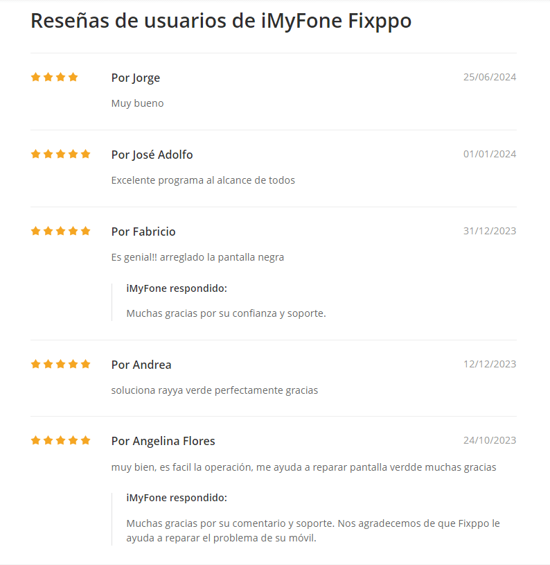 opiniones de usuarios de Fixppo