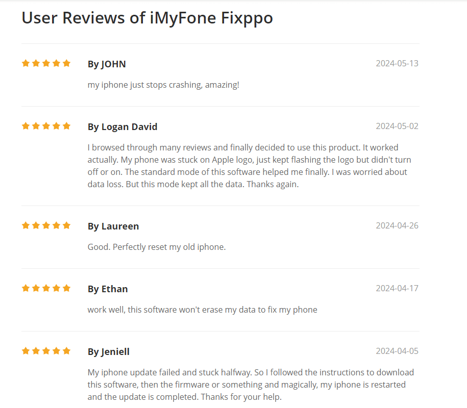 użytkownicy recenzują fixppo