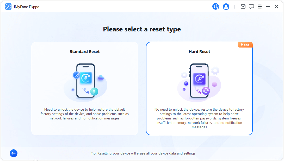 fixppo twardy reset