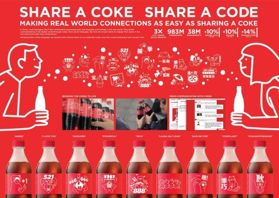 coca cola share a coke qr code