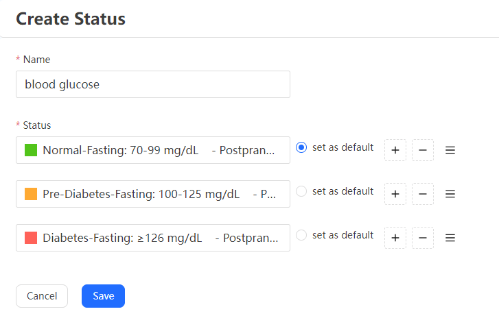 /create status blood glucose