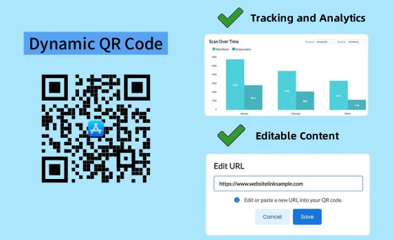 dynamic qr code features