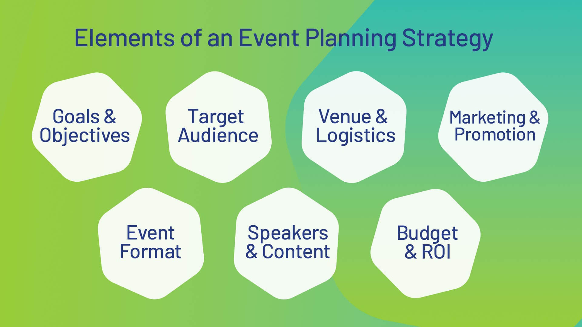 effective event planning