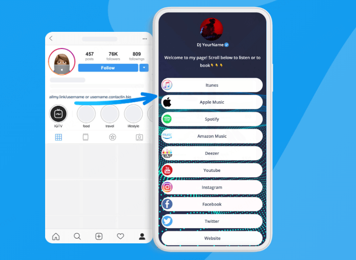 linktree vs contactinbio