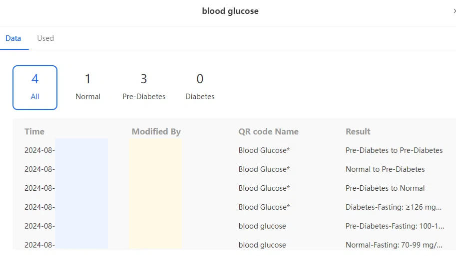 /monitor blood glucose