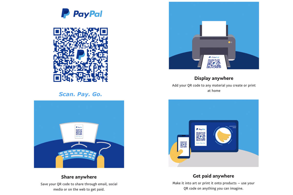 paypal qr code