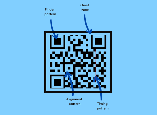 qr code