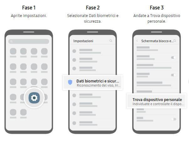 Attivare Trova il mio dispositivo