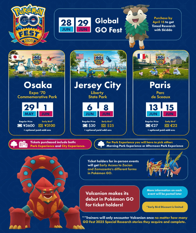 Evento speciale Pokémon GO Fest