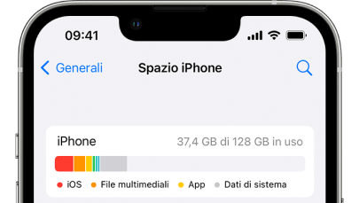 Libera spazio di archiviazione sull'iPhone