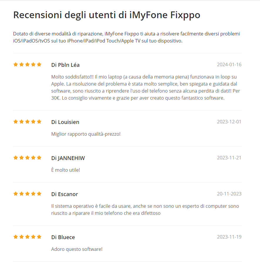 Recensione dell'utente su Fixppo