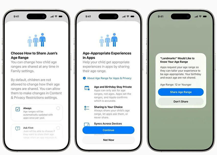 iOS 26 Modalità Genitori