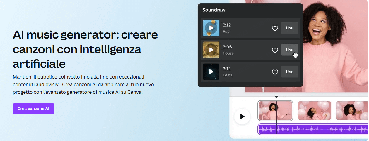 Canva per creare canzoni con intelligenza artificiale