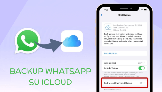 Backup WhatsApp su iCloud