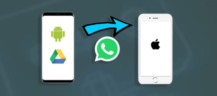 ripristinare backup WhatsApp da Google drive su iPhone